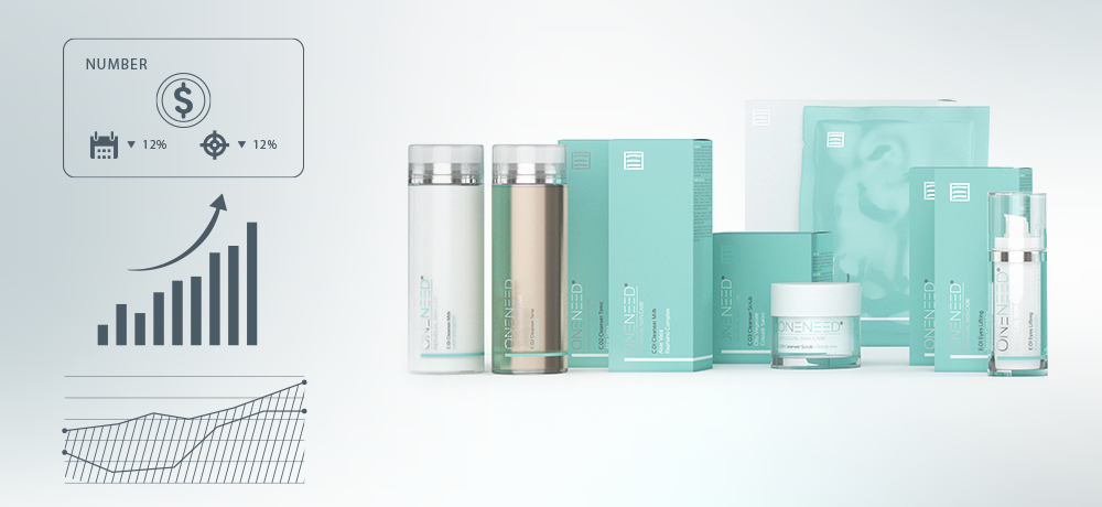 creare una linea cosmetica